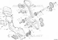 DISTRIBUZIONE per Ducati Multistrada 1260 Touring 2019