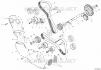 DISTRIBUZIONE per Ducati Multistrada 950 S 2019